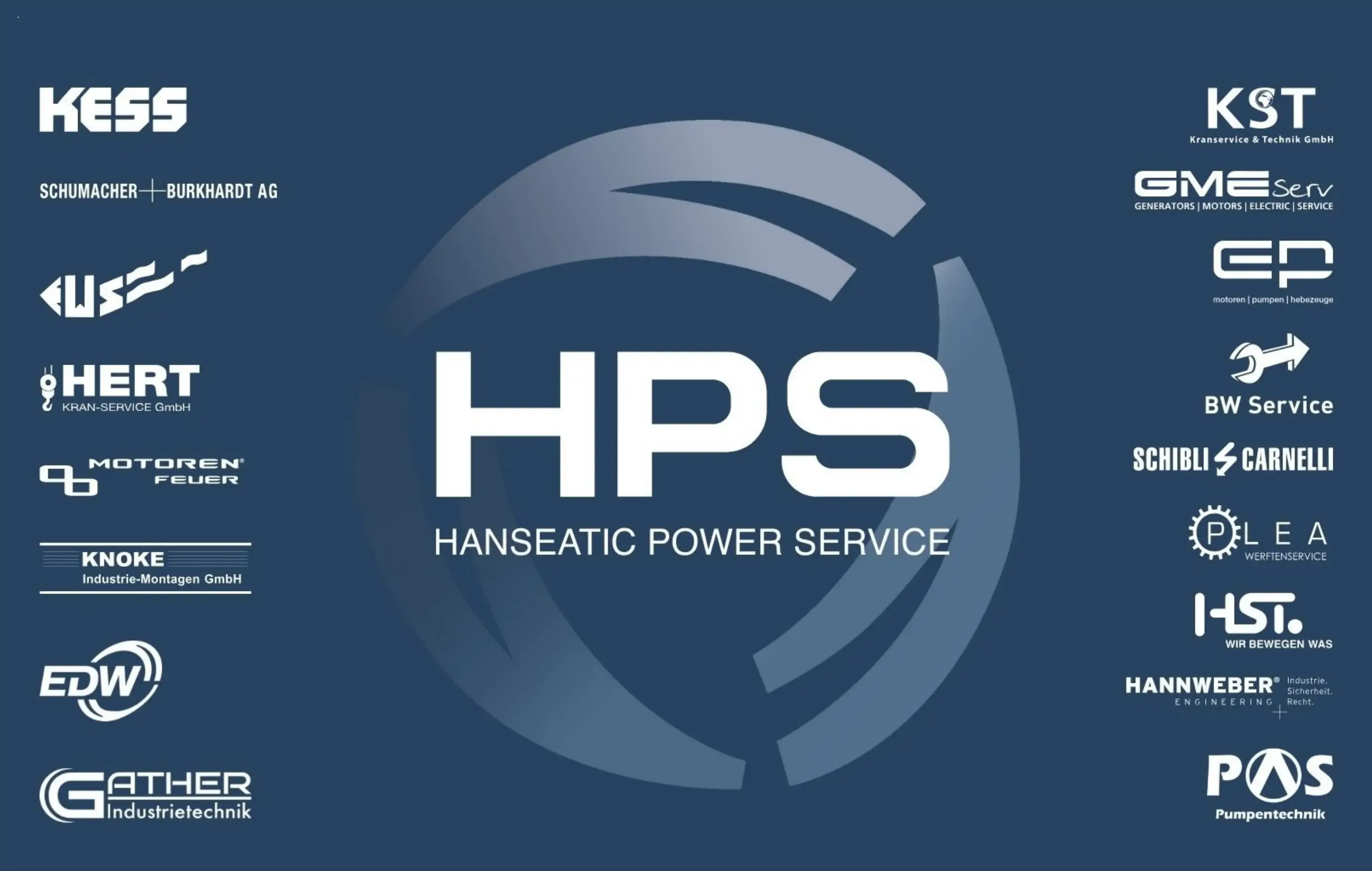 Markenvielfalt der HPS-Group