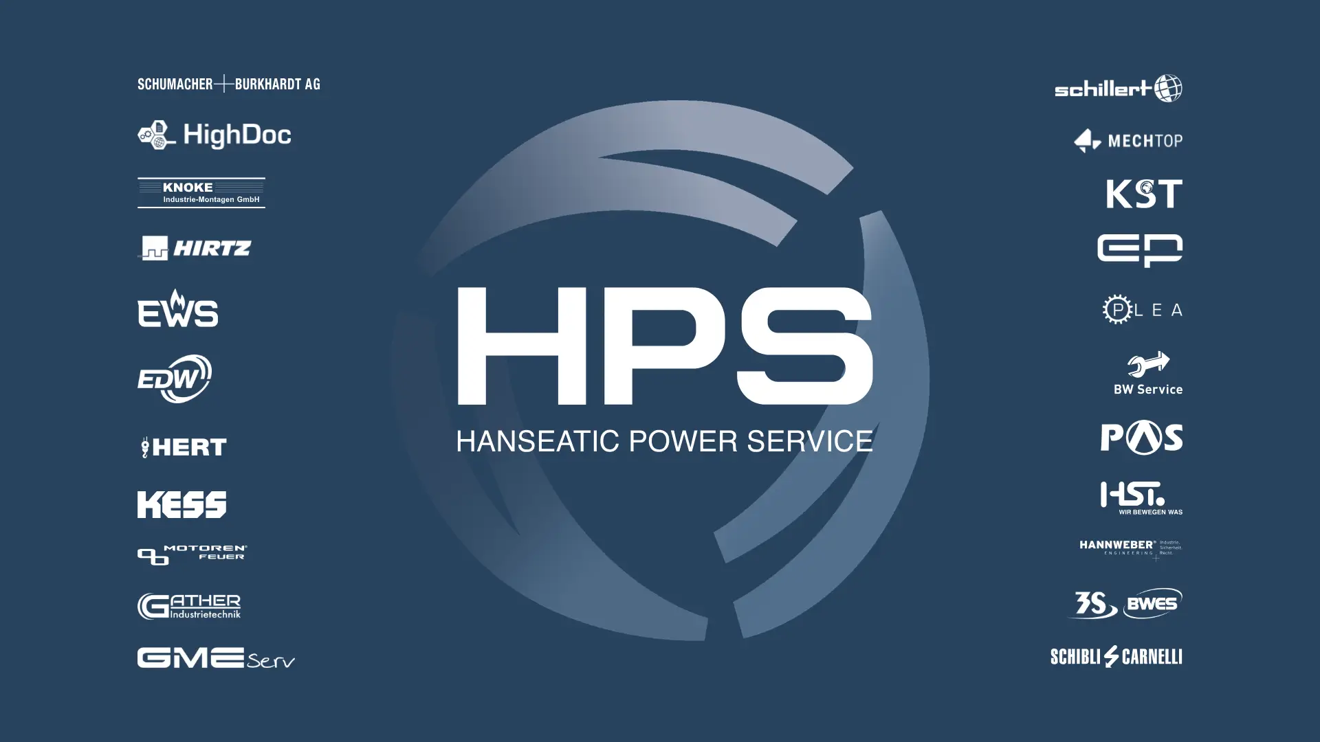 alle Gesellschaften der HPS-Group