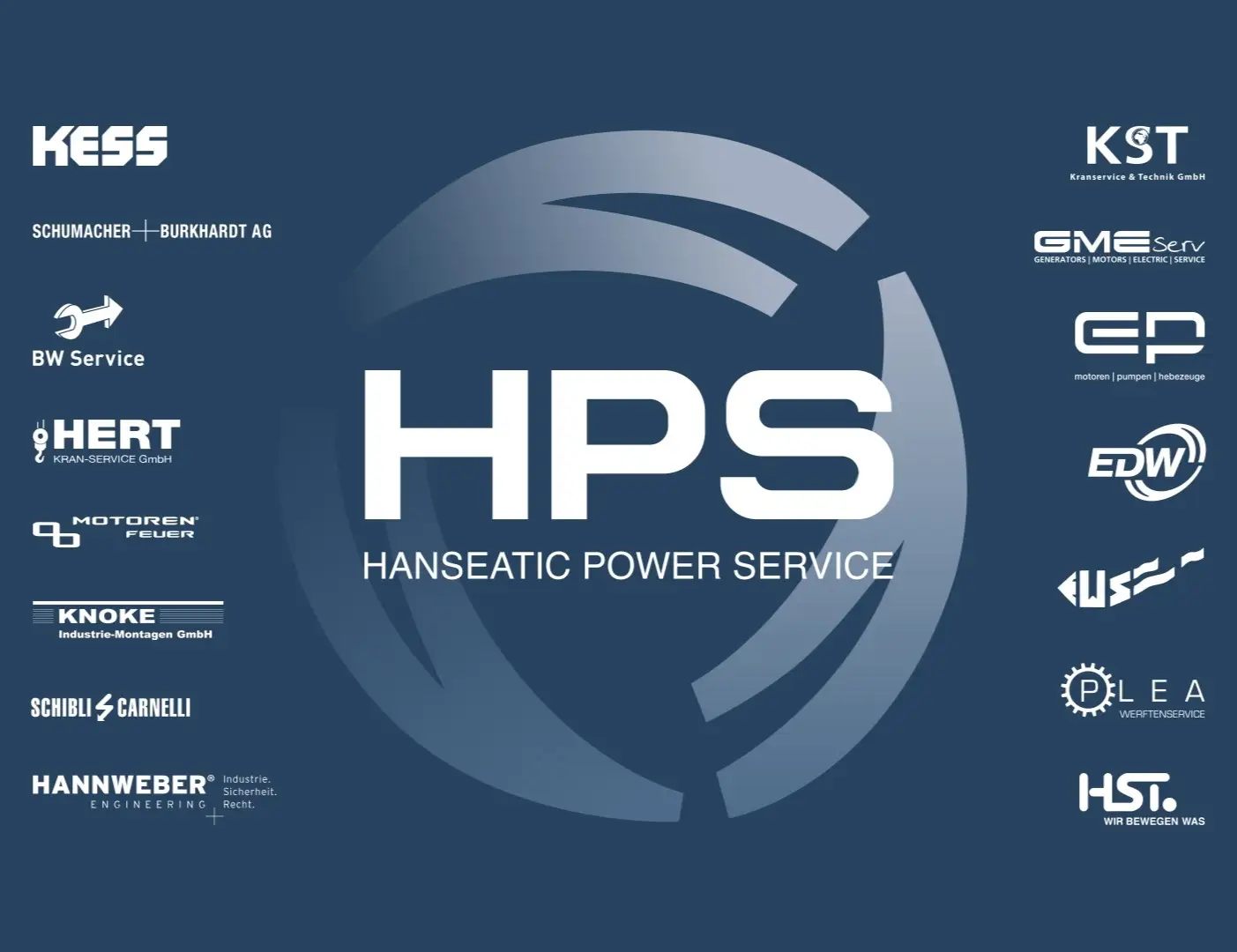 HPS Kreis-Logo mit allen Marken der Tochtergesellschaften